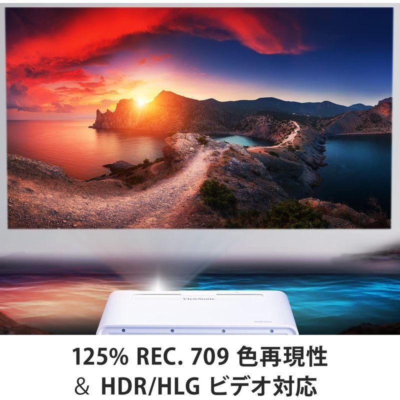 ViewSonic　X2　短焦点　1080p　ルーメン　解像度　2300　(高輝度　LED　フルHD　ANSI　ホームプロジェクター