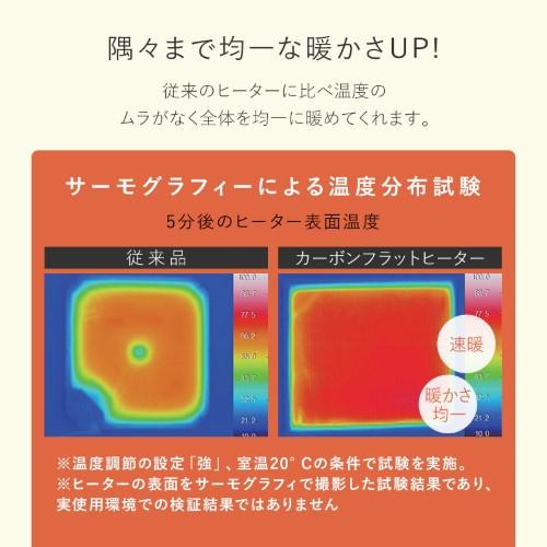 リビングコタツ ブラウン ルーン120WN (約)幅120×奥行75×高さ40cm  【北海道・沖縄・離島 送料別】の画像