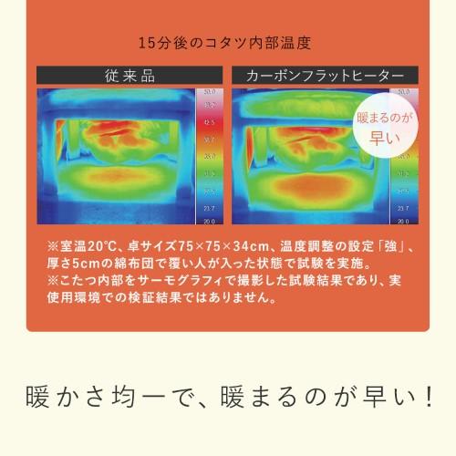 リビングコタツ ブラウン ルーン120WN (約)幅120×奥行75×高さ40cm  【北海道・沖縄・離島 送料別】の画像