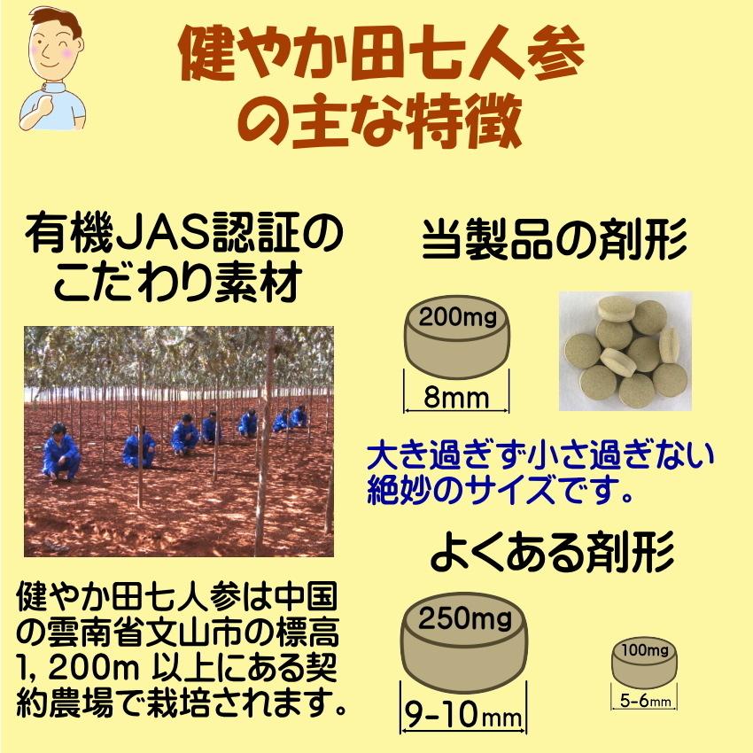 田七人参 サプリ 有機 jas 規格 使用 お試し価格　200mg×300粒 有機 田七人参 サポニン 6,960mg 雲南 三七人参 でんしち 高麗人参 健やか田七人参 yfs｜kensyoku-ryohin｜06