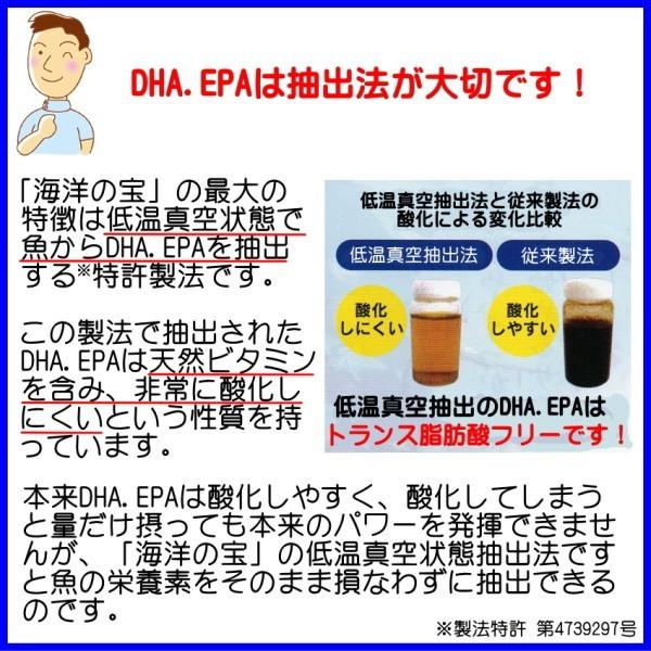 DHA EPA サプリメント 120粒×3個お得セット  海洋の宝 オメガ3 脂肪酸 深海鮫 肝油 フィッシュオイル｜kensyoku-ryohin｜09