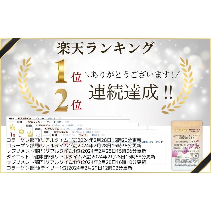 エラスチン サプリ 60日分 (機能性表示食品) コラーゲン ヒアルロン酸