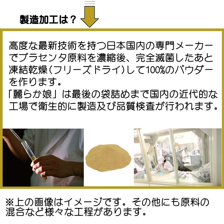 プラセンタ サプリ 馬 お試し価格 180粒60日分 麗らか娘 高配合 馬 