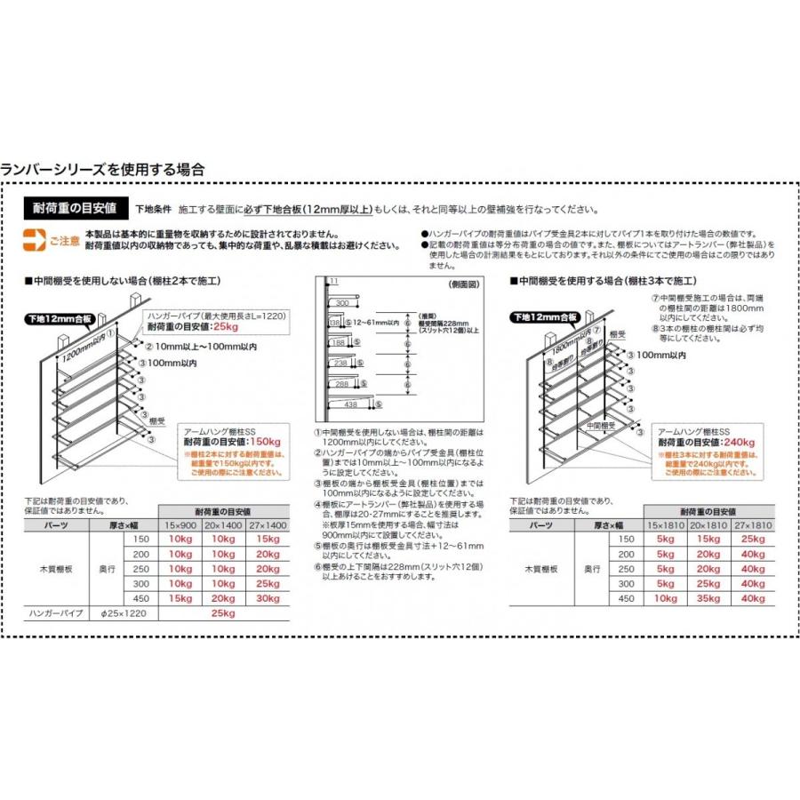 送料無料限定セール中 ゾロ目クーポン対象ストア Pz110s Kvkスーパーシングル用カートリッジ 上げ吐水用 Discoversvg Com