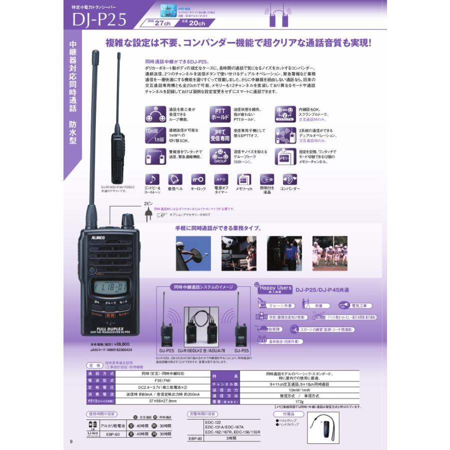 ALINCO（アルインコ） 生産終了品 特定小電力トランシーバー DJ-P25