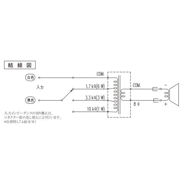 JVCケンウッド スピーカー SB-H206 ビクター JVC ソフトホーンスピーカー（6W）屋外用 : コネクト