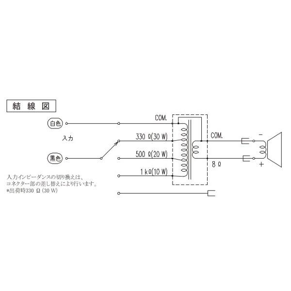 JVCケンウッド（JVC KENWOOD） SB-H230 ソフトホーンスピーカー（12cm