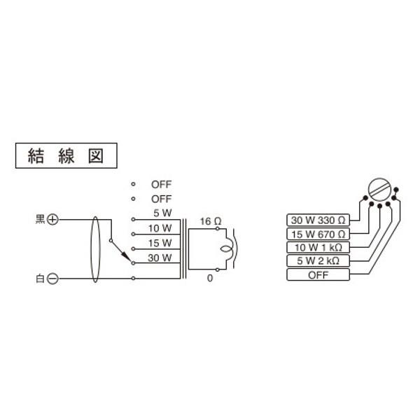 JVCケンウッド（JVC KENWOOD） SB-H930 レフレックスホーンスピーカー