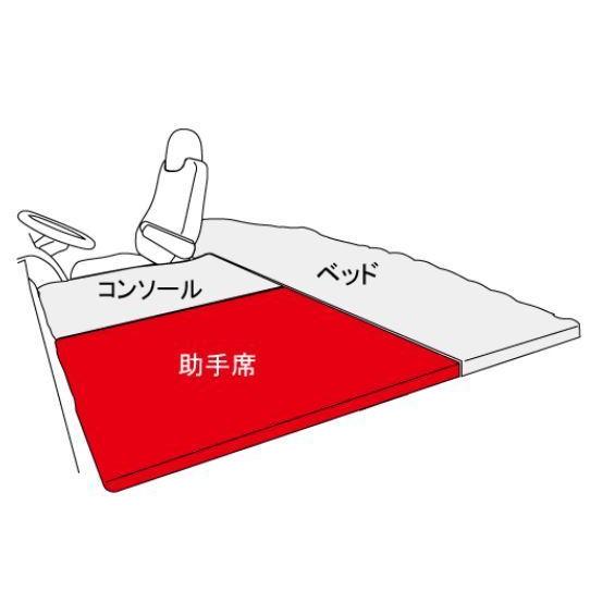 トラック 雅 レンジャープロ用 助手席側 フラットキット モンブラン