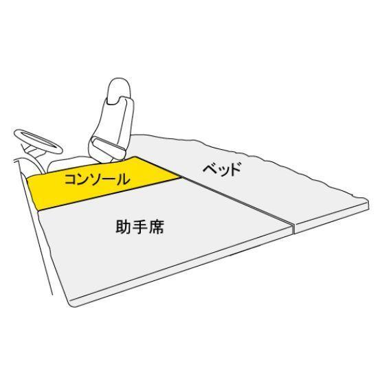 トラック 雅 レンジャープロ用 助手席・中央コンソール フラットキット