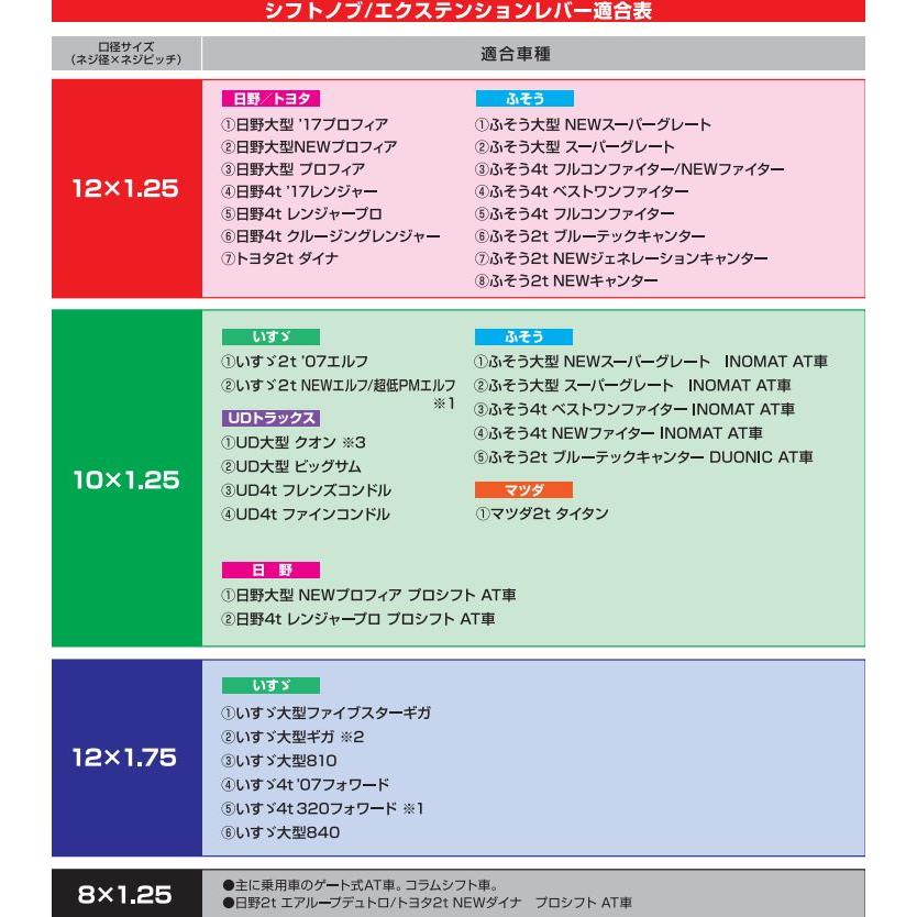 ジェットイノウエ シフトノブエクステンション 延長ノブ 130mm