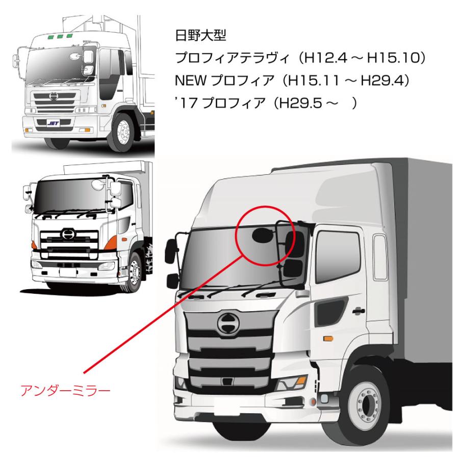 ジェットイノウエ グランドプロフィア用 補修用純正タイプミラー