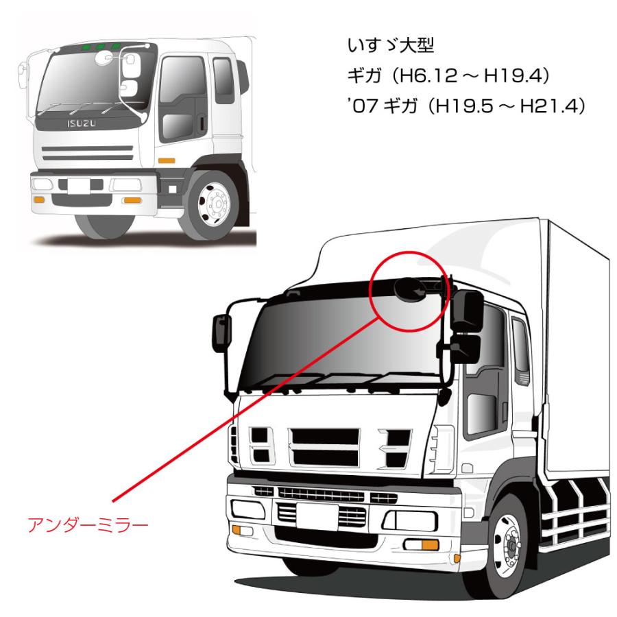 ジェットイノウエ いすゞギガ用 補修用純正タイプミラー アンダー