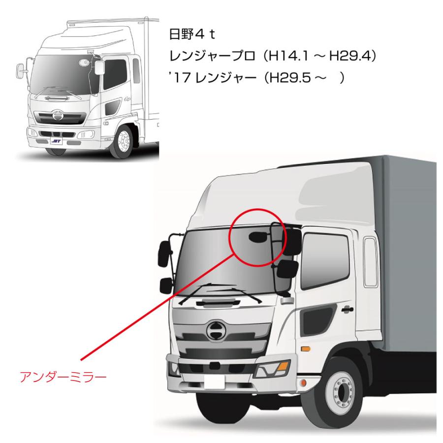 ジェットイノウエ 17レンジャー用 メッキミラーカバー付 アンダー