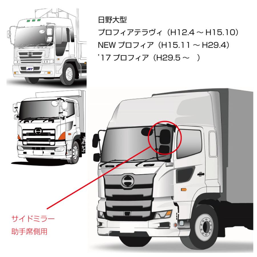 ジェットイノウエ 17プロフィア用 補修用純正タイプミラー ジェットイノウエ 17プロフィア用 補修用純正タイプミラー