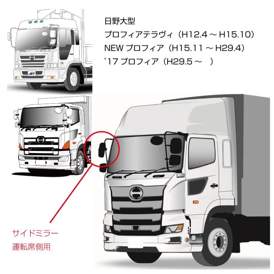 ジェットイノウエ グランドプロフィア用 補修用純正タイプミラー 