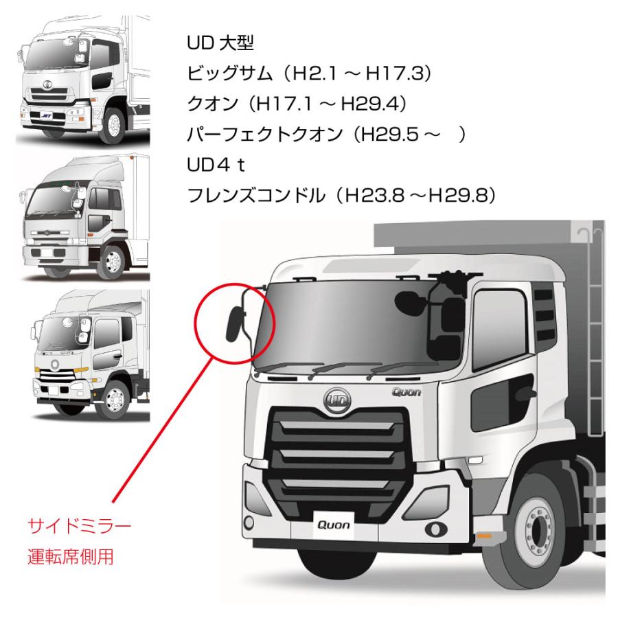 ジェットイノウエ クオン用 補修用純正タイプミラー サイドミラー運転