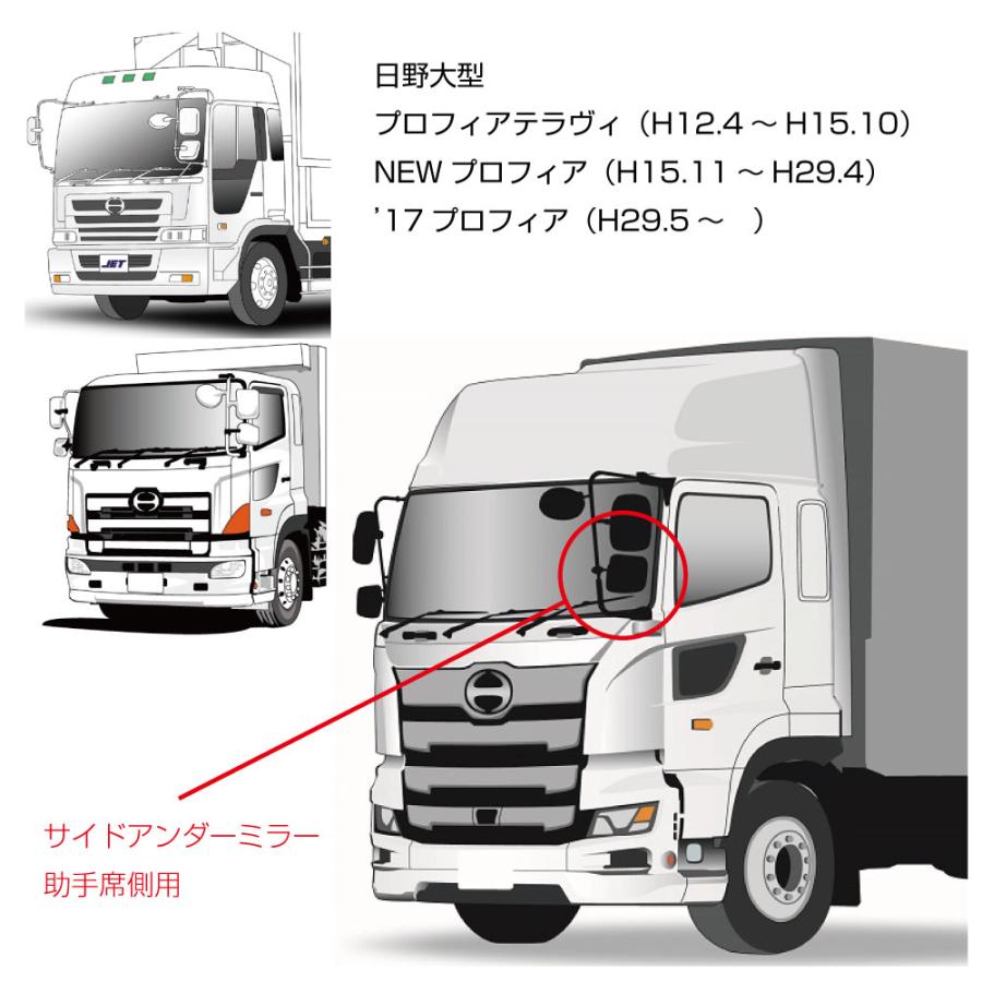 17プロフィア用 助手席側 サイドミラー 単品 ヒーター付電動リモコン車 