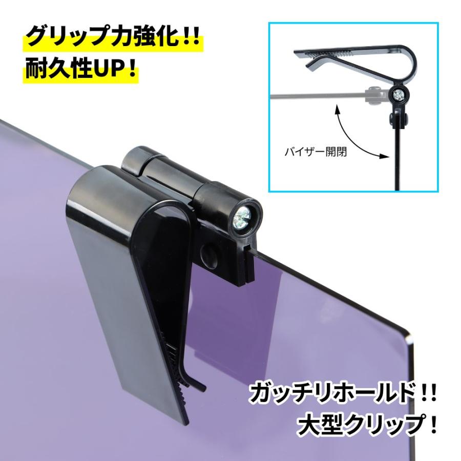 激アツメソッド ジェットイノウエ アクリルサンバイザー UVカット仕様 大型車/4t車用