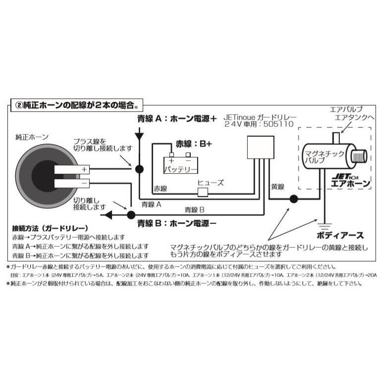 ジェットイノウエ 24V用 ツインビッグホーン : トラックショップケンズ