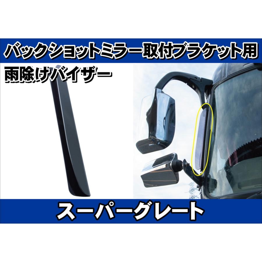 ジェットイノウエ 07スーパーグレート用 バックショットミラー取付