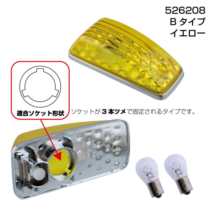 パーフェクトクオン用 新灯火規制車対応 ドアサイドマーカーランプ