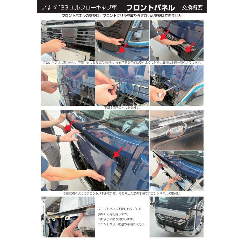 ジェットイノウエ いすゞ 23エルフ ローキャブ用 メッキフロントパネル