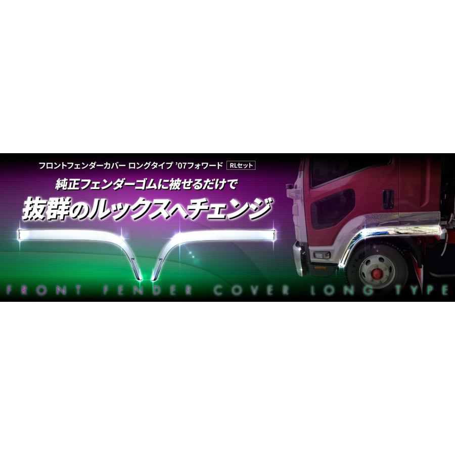 ジェットイノウエ 07フォワード用 フロントフェンダーカバー ロング