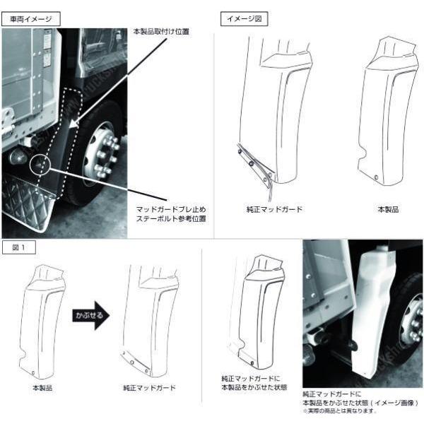 三菱ふそう スーパーグレート用 メッキマッドガードカバー : トラック