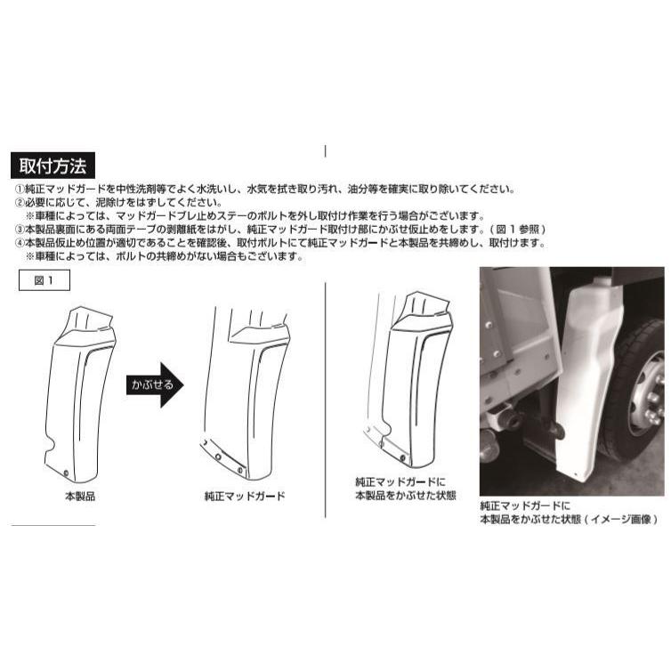 17プロフィア用 メッキ フロント マッドガードカバー セット