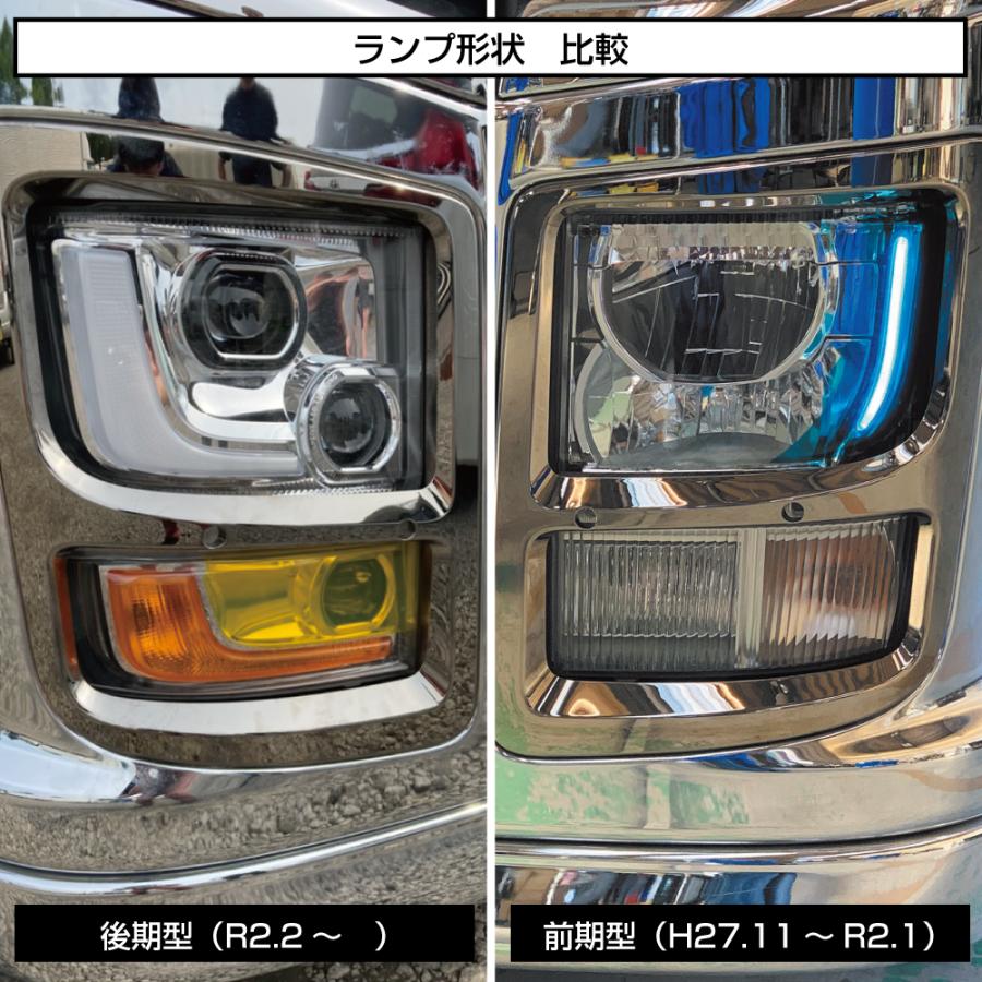 ジェットイノウエ ファイブスターギガ後期型用 フォグランプフィルム