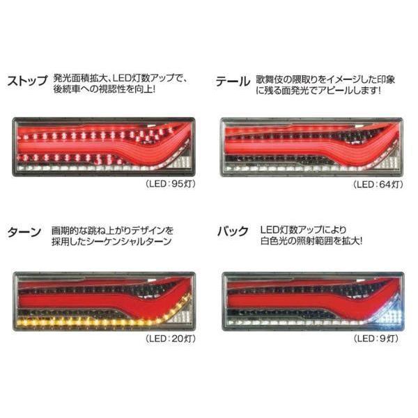日本ボデーパーツ工業 歌舞伎 デザイン LEDテール ランプ プロフィア