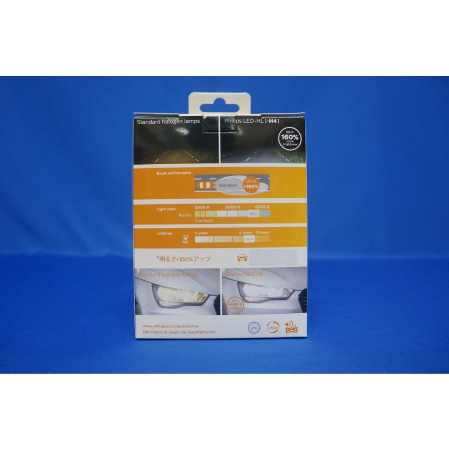 点灯確認済ほぼ新品フィリップスHB404HB406 用ランプのみ　hpa400s akari-denzai_4904323611669-10
