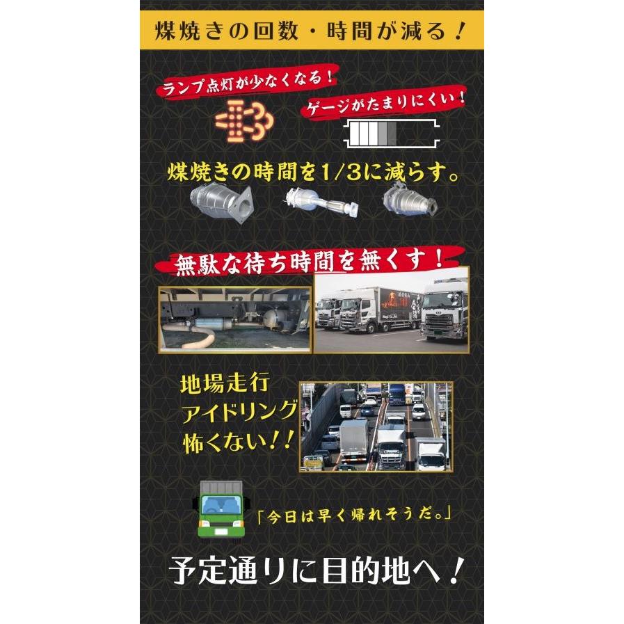 煤殺し 赤 煤焼き性能強化剤 トラック用 500ml : トラックショップ
