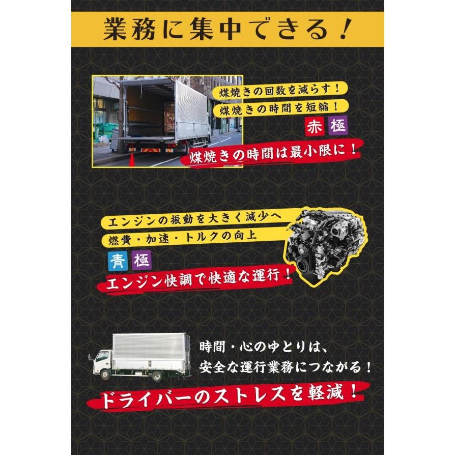 煤殺し 赤 煤焼き性能強化剤 トラック用 500ml : トラックショップ