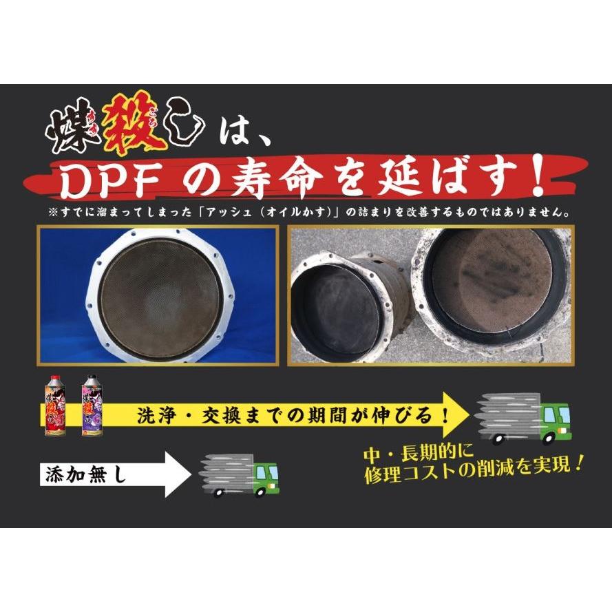 煤殺し 赤 煤焼き性能強化剤 トラック用 500ml : トラックショップ