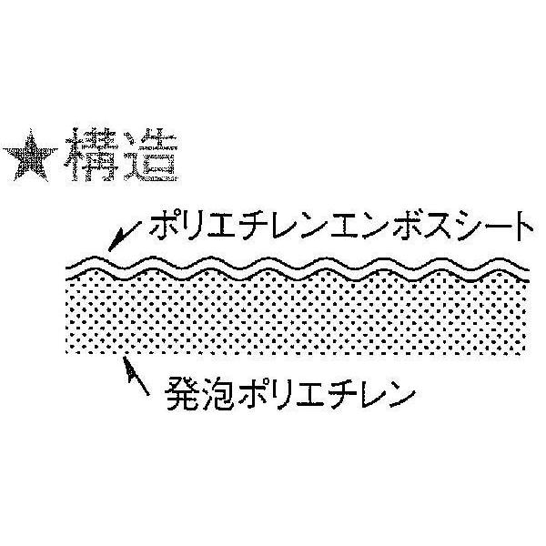 養生ブルーマット1.7mm×1m×30ｍ 5本 養生マット 梱包クッション資材 000507_1