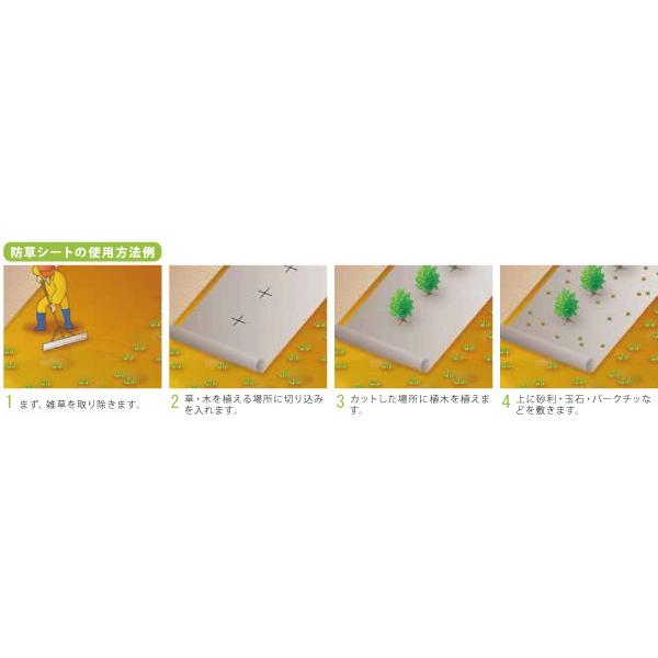 防草シート〈グレー・ポリエステル不織布〉100cm×50M : 建材Lady 防草シート〈グレー・ポリエステル不織布〉100cm×50M : 建材Lady