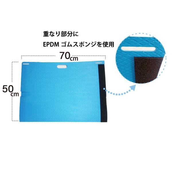 備えあれ板　止水板　水害防止パネル　3枚入り（固定クリップ9個/補強用クリップ3本付属）そなえあれバン 水害対策　豪雨対策　洪水対策　台風対策　浸水対策｜kenzai-wanipark｜06