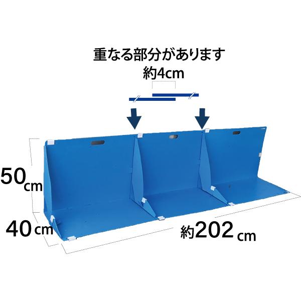 備えあれ板　止水板　水害防止パネル　3枚入り（固定クリップ9個/補強用クリップ3本付属）そなえあれバン 水害対策　豪雨対策　洪水対策　台風対策　浸水対策｜kenzai-wanipark｜07