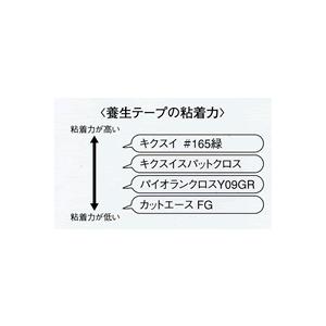 床養生用テープ カットエース グリーン ブルー ホワイト 50mm巾