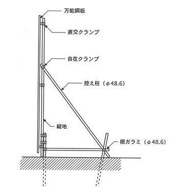 万能鋼板フックボルト S型 300個 008058 : 建材Ladyにおまかせ 