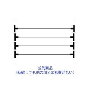 融雪ネット淡雪 直列 800mm×2000mm 100V日本製 : 建材Ladyにおまかせ
