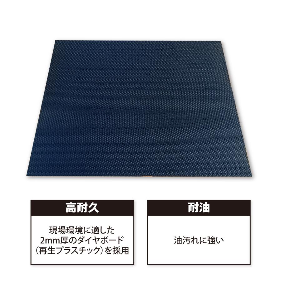 メッシュパレット用底板（中） 925mm×750mm 10枚 底板 かご車 台車 物流 倉庫 工場 カット済 収納 保管 運搬 落下防止 耐久 ...