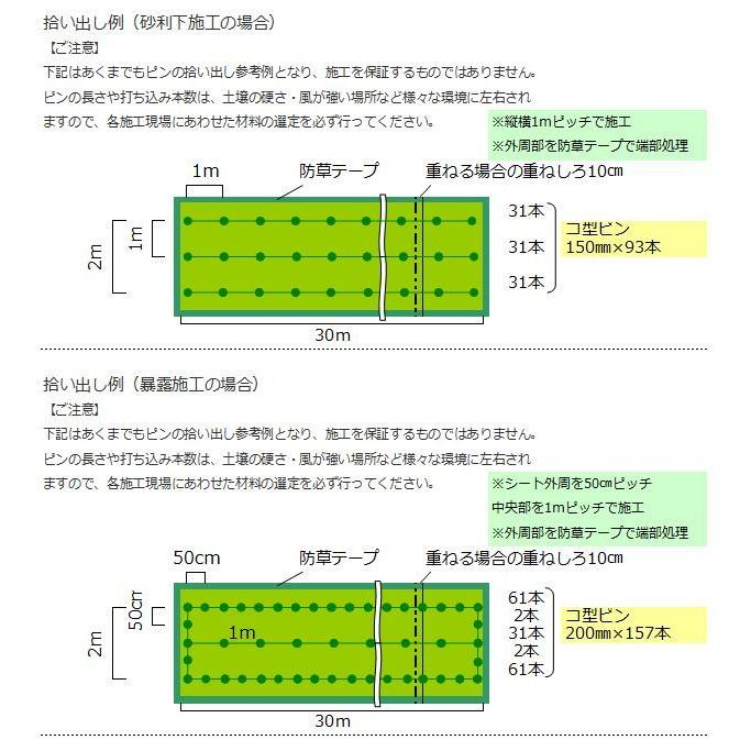 ザバーン防草シート240Gグリーン（2m×30m）とコ型ピン＋GF