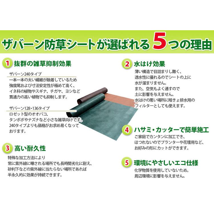 防草シート ザバーン防草シート350グリーン（2m×30m