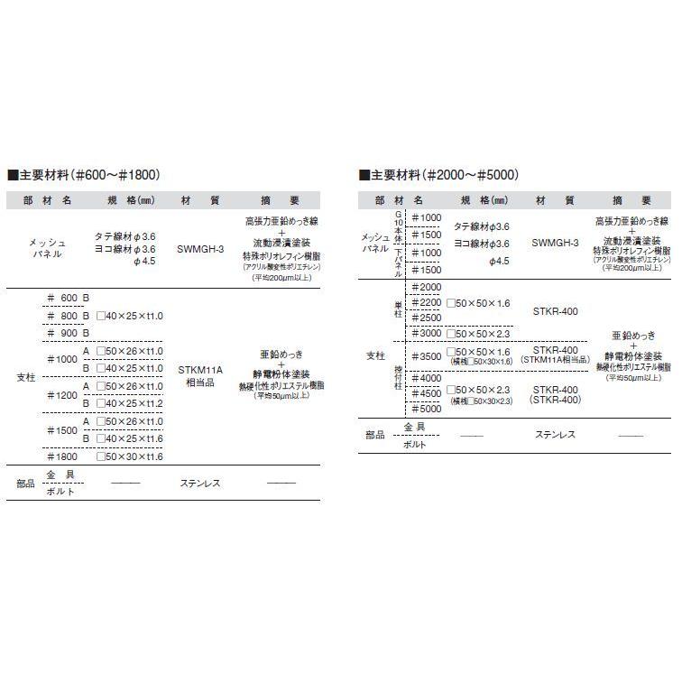 メッシュフェンスG10 　高さ1200用B柱（接続金具・固定フックセット含む）ブロック塀用柱　積水樹脂｜kenzai-yamasita｜06