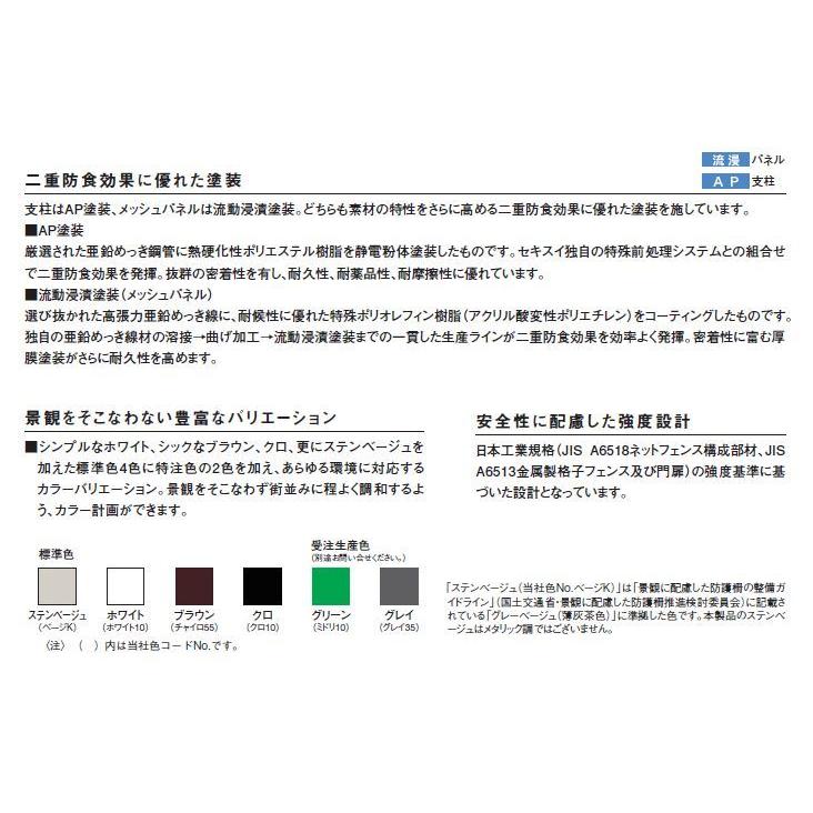 メッシュフェンスG10 高さ1200用メッシュ本体 積水樹脂 メッシュフェンスG10 高さ1200用メッシュ本体 積水樹脂