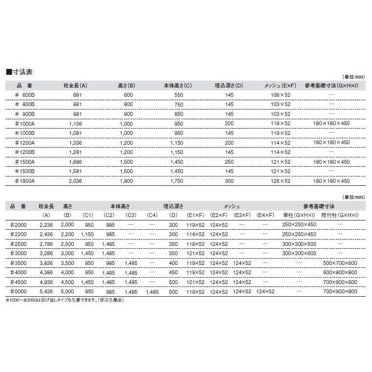 砂糖様　お見積もり yam様 ウィッグオーダー お見積もりページ yam様 ウィッグ