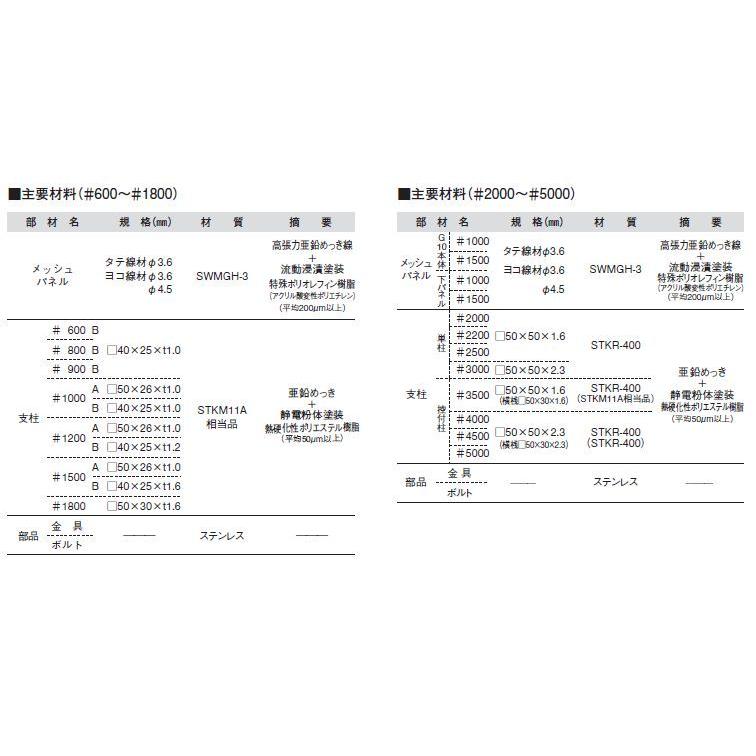 メッシュフェンスG10 800B 高さ800mm 積水樹脂 送料無料 メートル単位